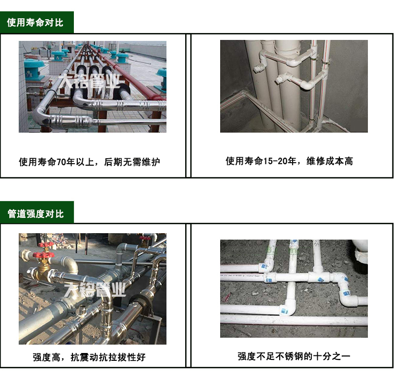 環壓草莓视频官网水管廠家