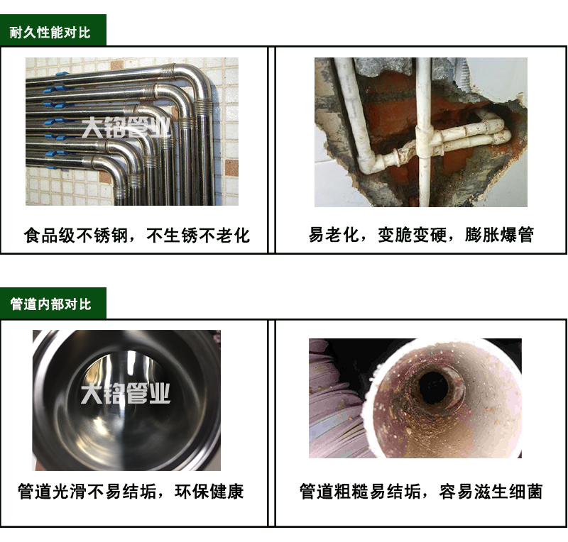 草莓视频官网給水管廠家