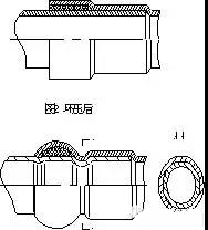 環壓草莓视频官网